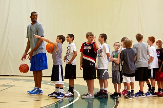How To Play Basketball For Kids: Basketball Defense